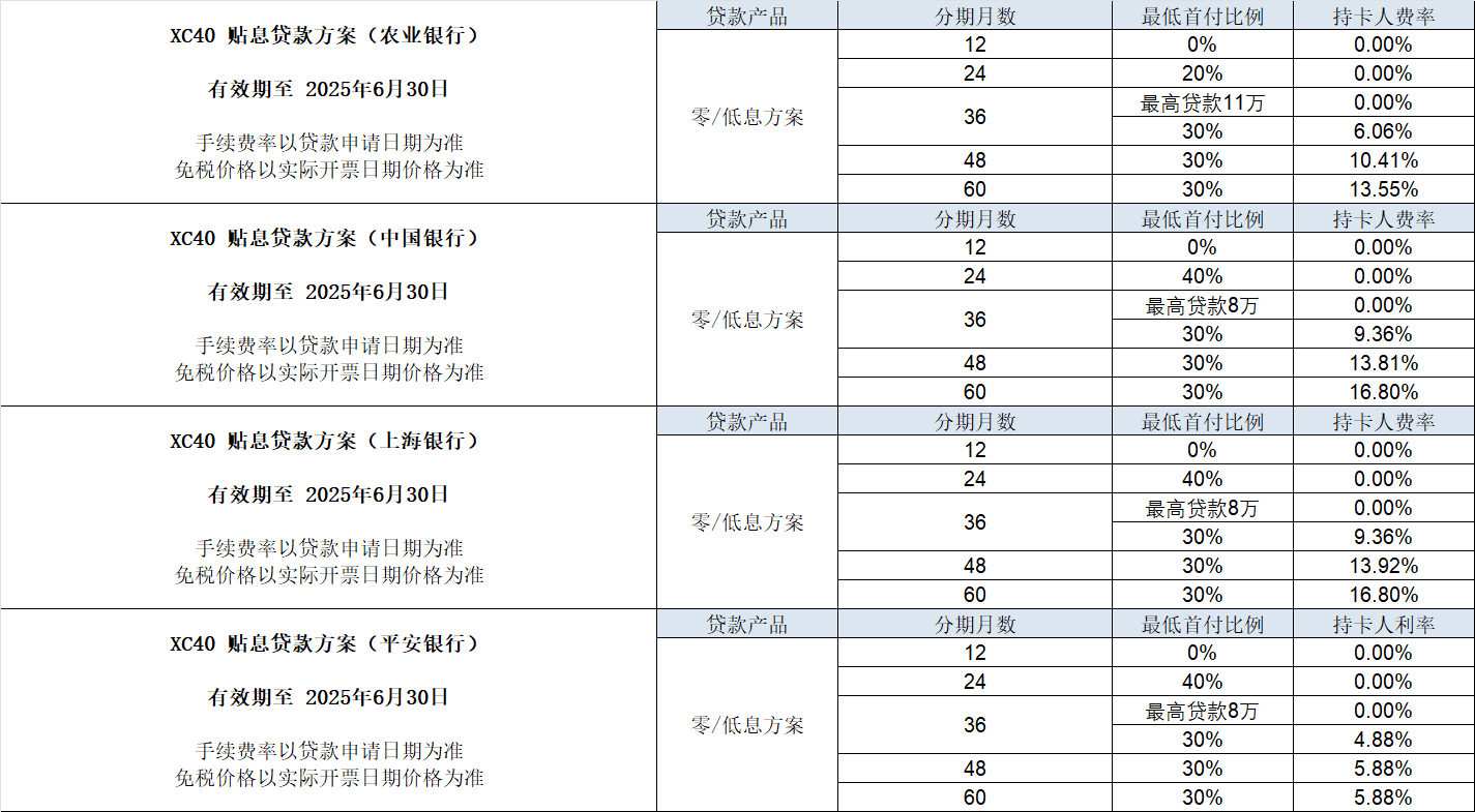 中企誠誼沃爾沃留學(xué)生免稅車 中企誠誼沃爾沃留學(xué)生免稅車