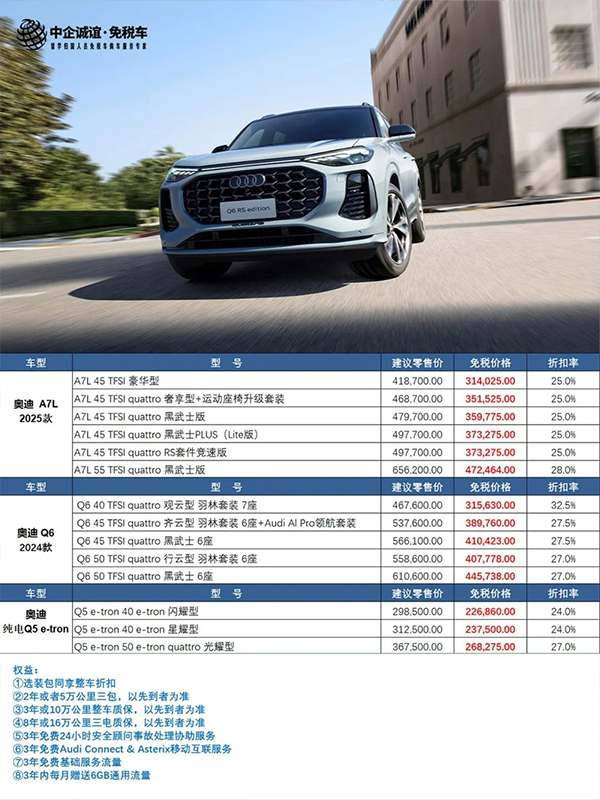 ??留學(xué)生15-40W能買到哪些免稅好車？_6_中企誠(chéng)誼留學(xué)生免稅車_來(lái)自小紅書(shū)網(wǎng)頁(yè)版