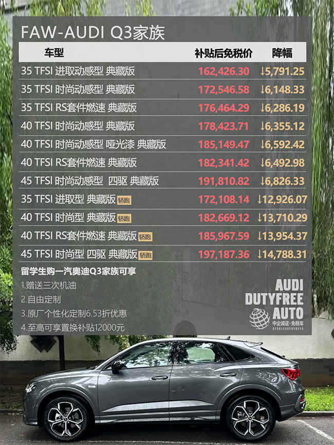 中企誠誼奧迪留學(xué)生免稅車
