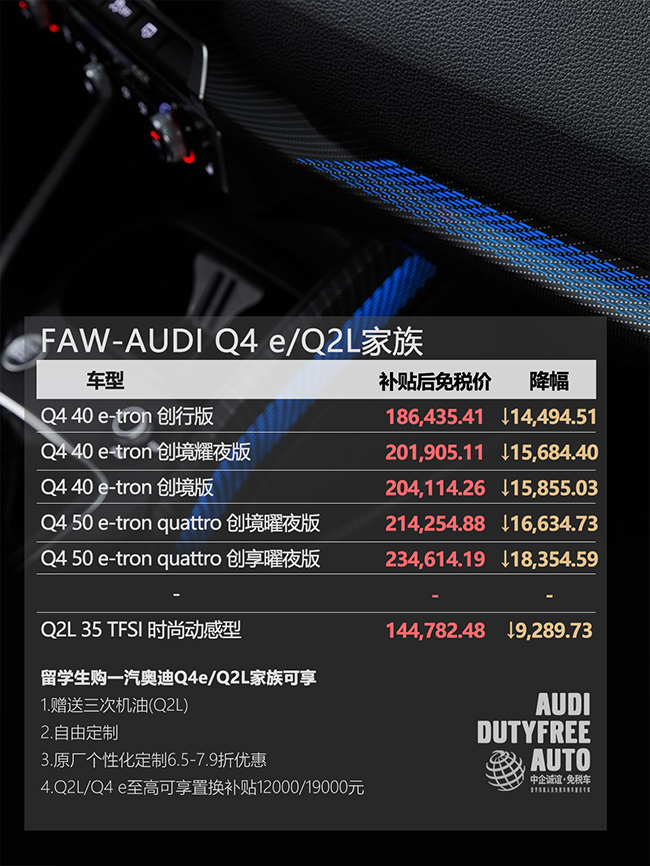 中企誠誼奧迪留學(xué)生免稅車