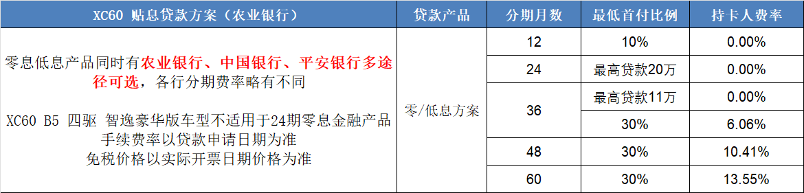 中企誠誼留學(xué)生免稅車沃爾沃分期方案 中企誠誼留學(xué)生免稅車沃爾沃分期方案