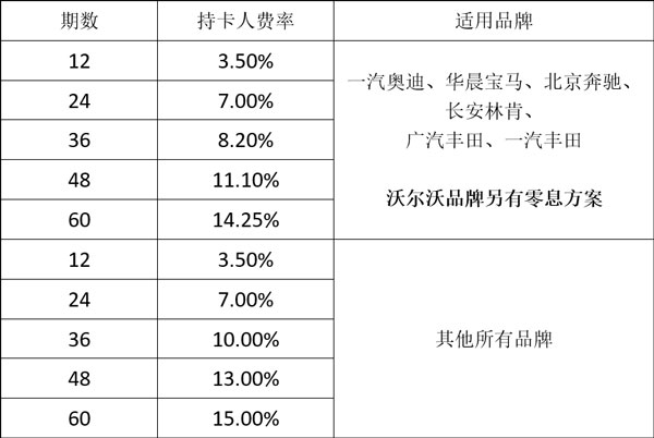 農(nóng)行費率.jpg